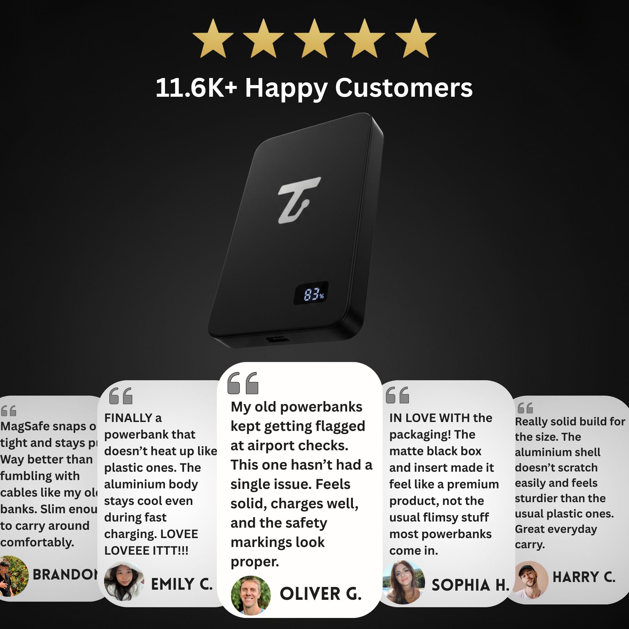 TechyBits® | Magnetic Powerbank