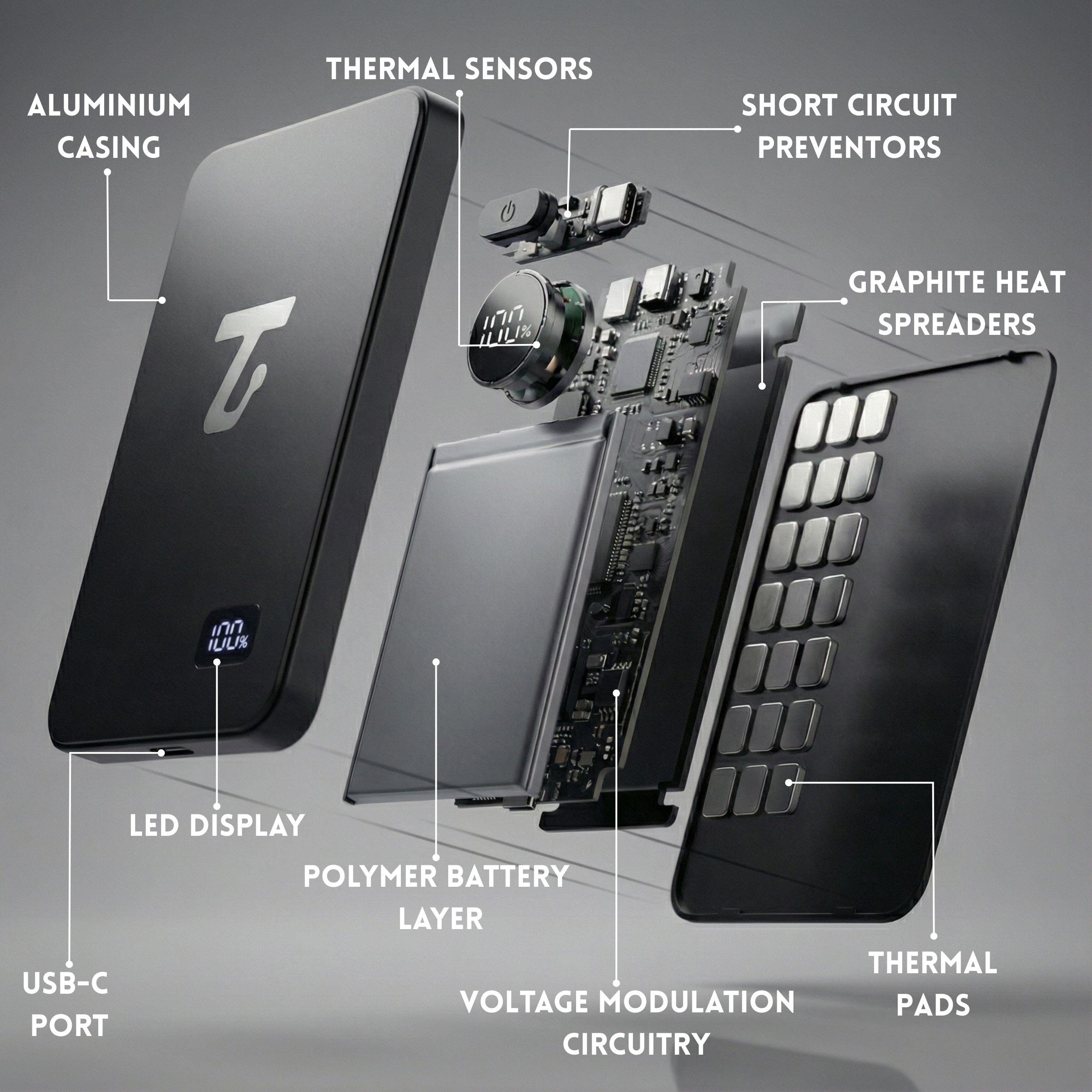 TechyBits® | Magnetic Powerbank