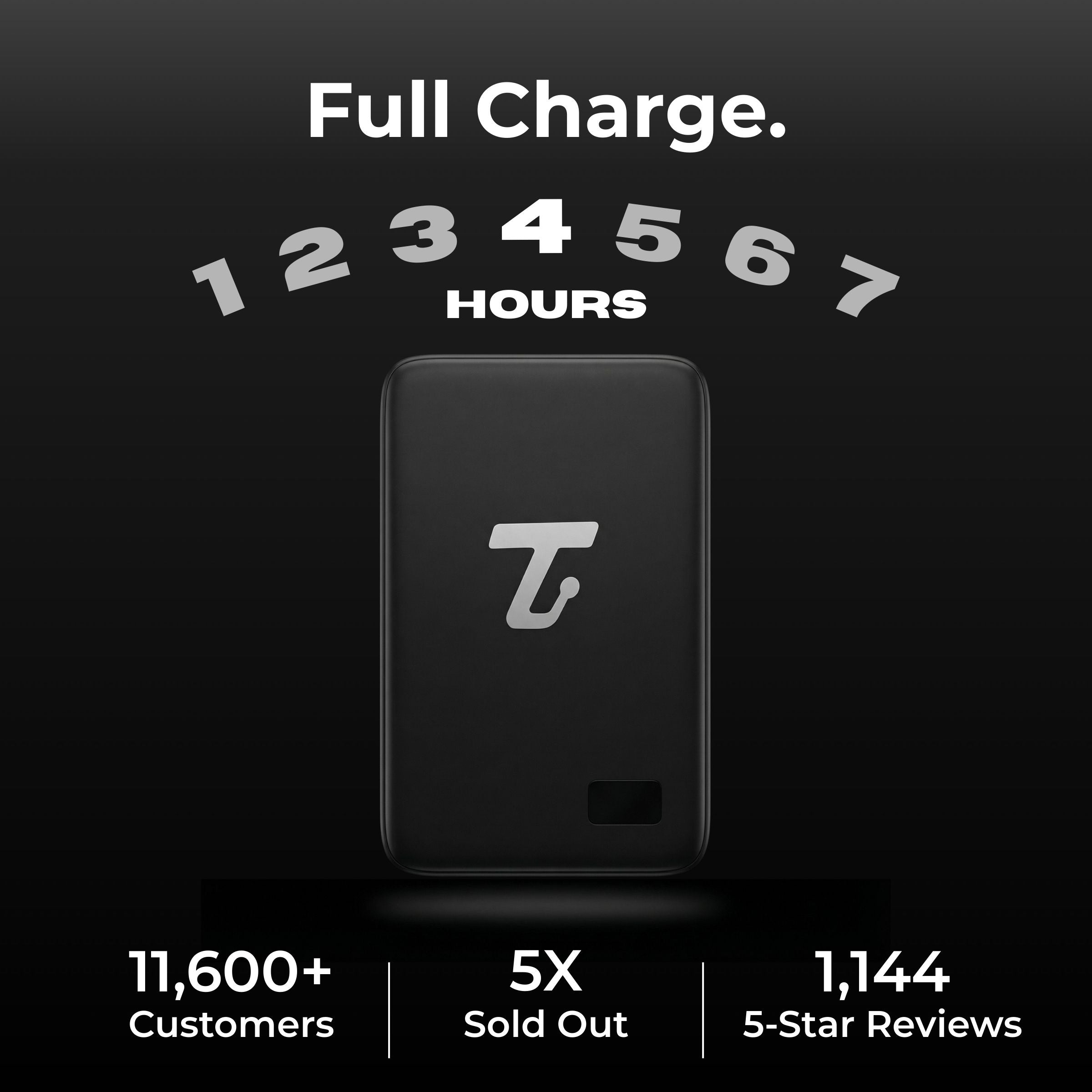 TechyBits® | Magnetic Powerbank