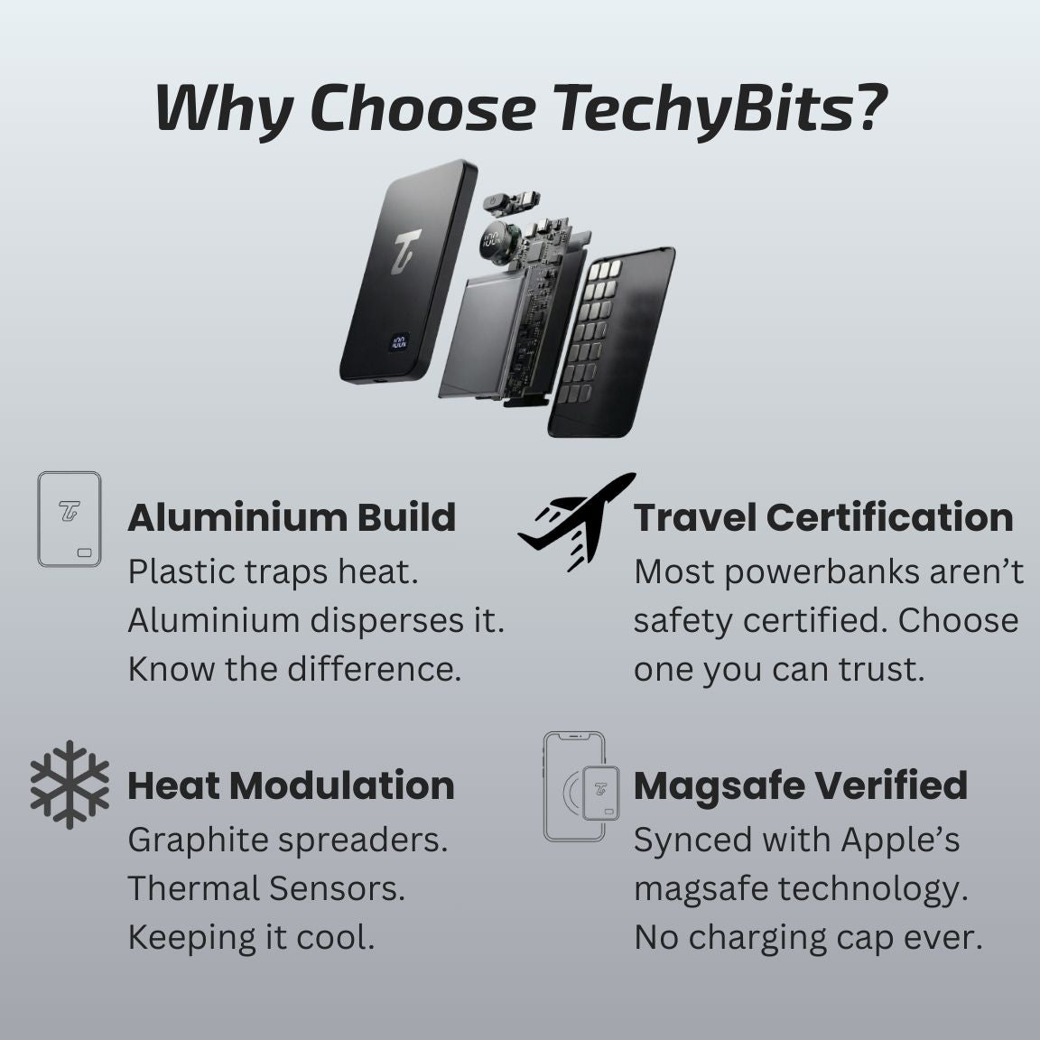 TechyBits® | Magnetic Powerbank